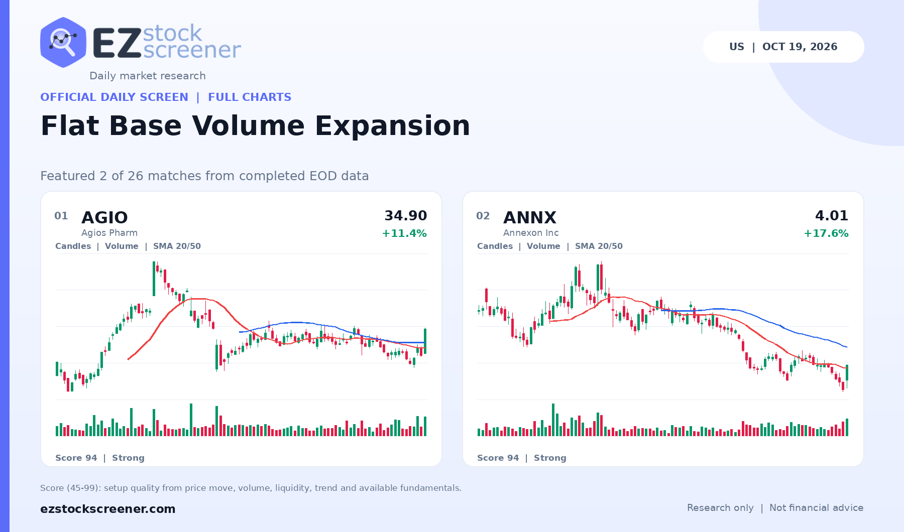 Flat Base Volume Expansion result snapshot