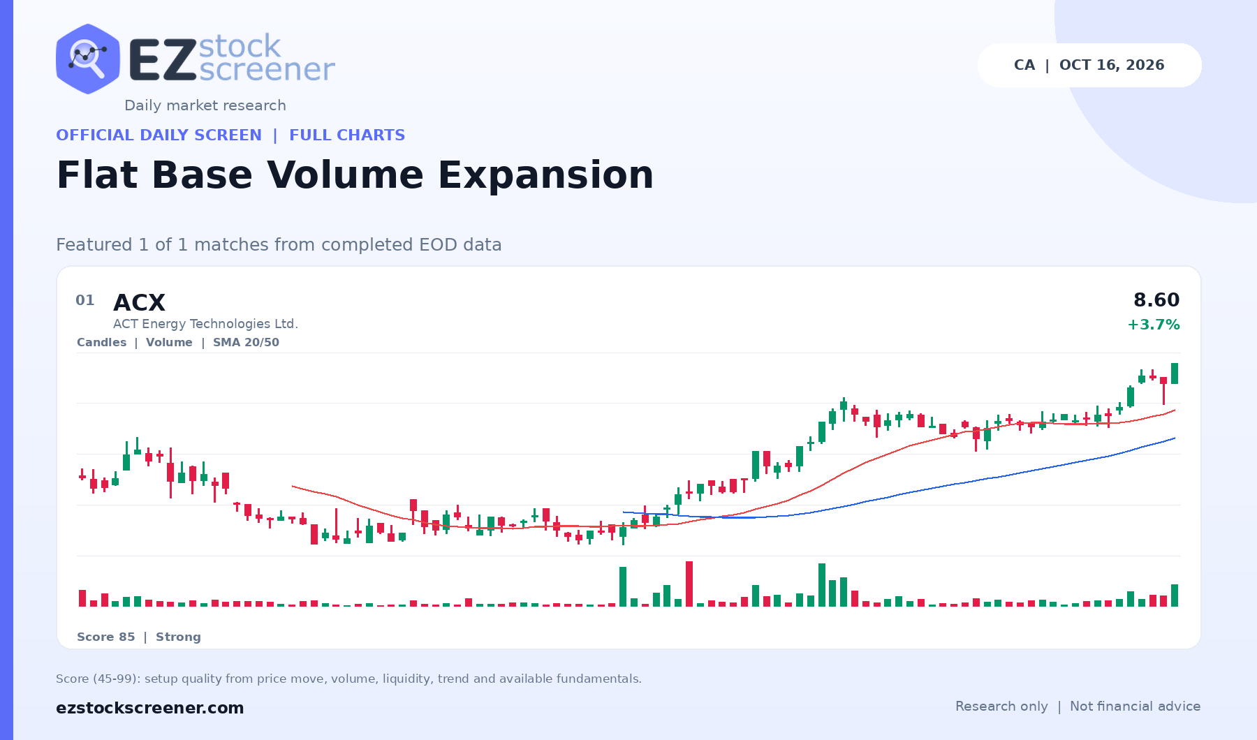 Flat Base Volume Expansion result snapshot